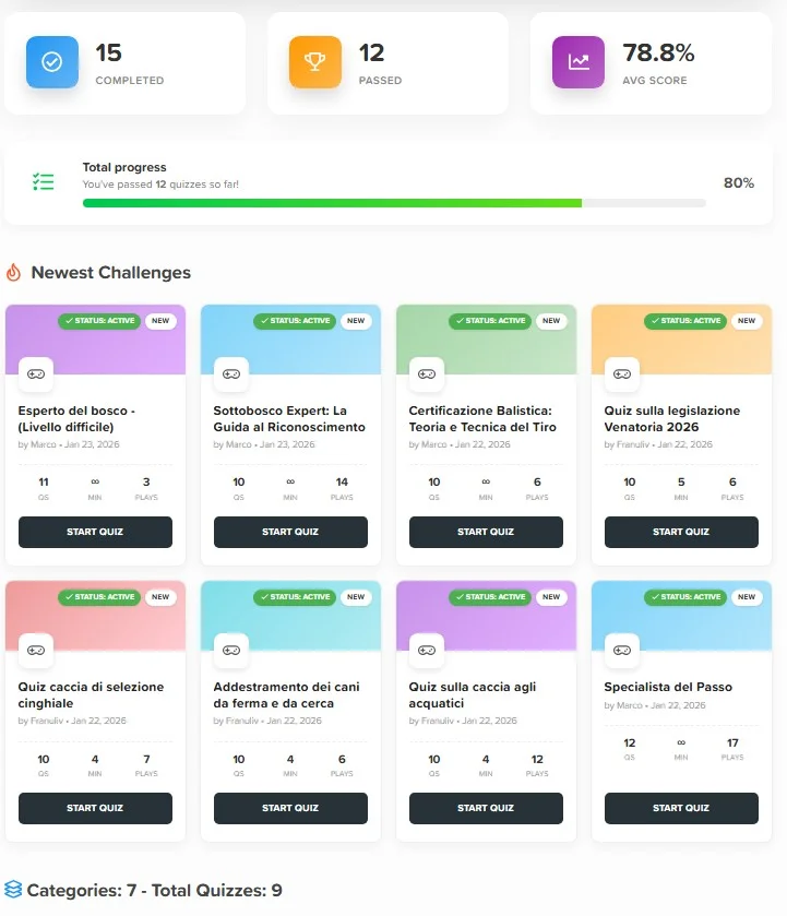 إضافات نظام الاختبارات الاحترافي