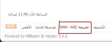 ممكن شرح وضع خريطة مثل هذه