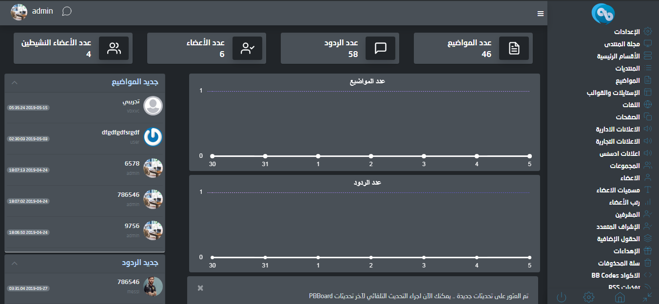 ستايل لوحة التحكم باستخدام Bootstrap 4