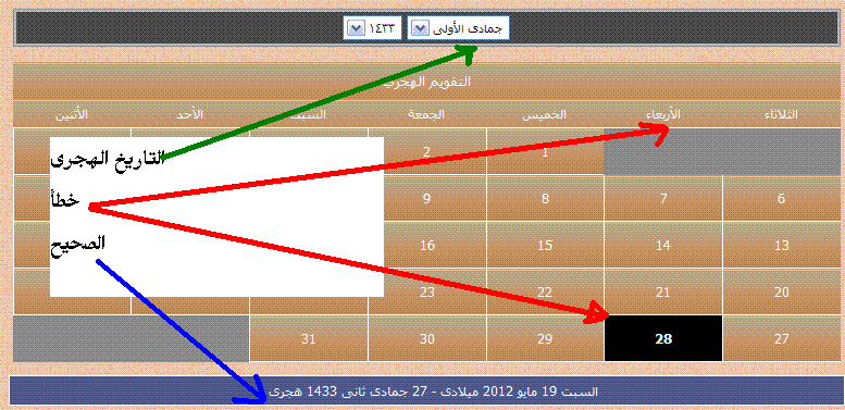 بخصوص التقويم ( لم أجد حل للمشكلة بإستخدام محرك بحث المنتدى )