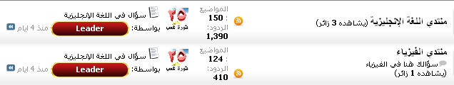 خطأ الموضوع يظهر في منتديين + صورة