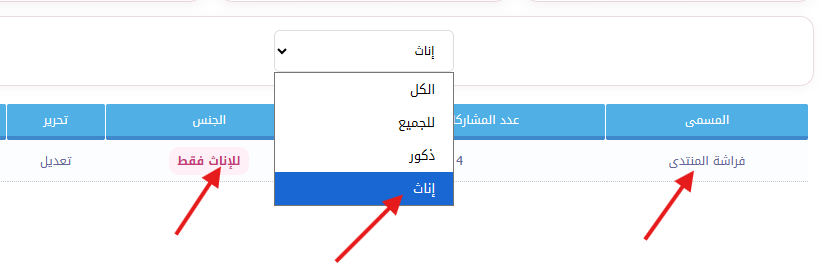 اضافة مسميات خاصة للذكور والاناث حسب عدد المشاركات