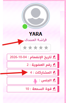 اضافة مسميات خاصة للذكور والاناث حسب عدد المشاركات